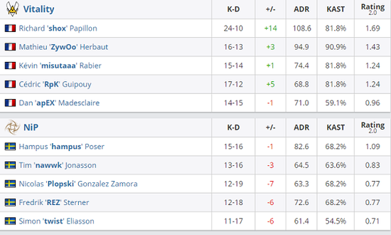 《永劫无间》与百事携手推出新团体活动
