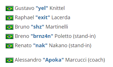 DOTA2 TI14 第三日精彩回顾 XG及Tidebound成功晋级八强