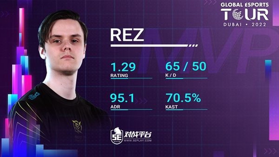 2025年全球PC和主机游戏市场展望Steam收入突破120亿美元